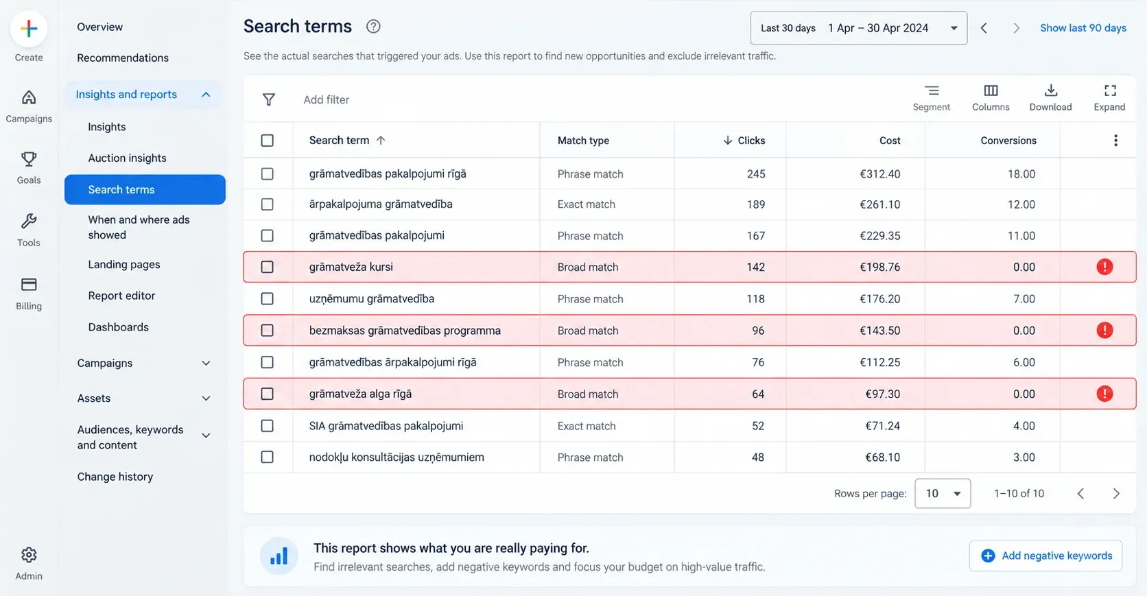 Google Ads meklējumu vaicājumu atskaite grāmatvedības kontam — trīs iezīmēti meklējumi bez konversijām: kursi, bezmaksas programma, alga